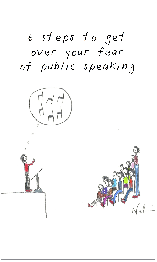 Drawing of public speaker imagining the six steps