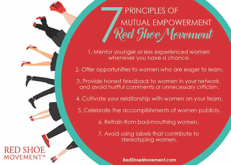 Red Shoe Movement Principles