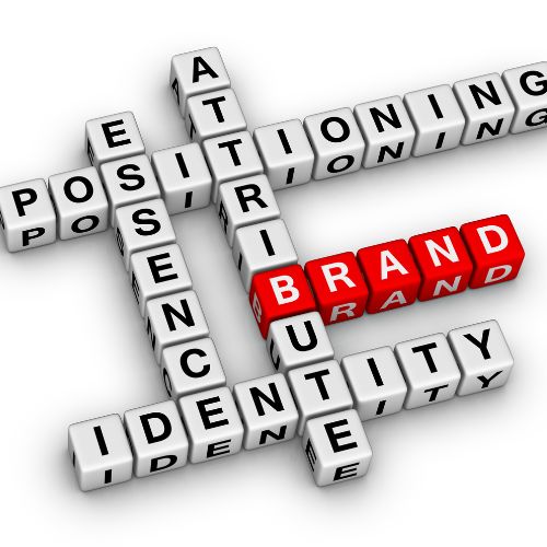 Your reputation capital or your personal brand precedes you