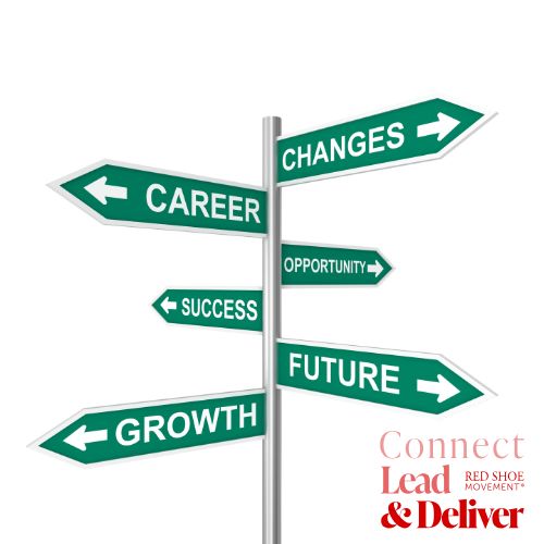 Reinvention roadmap